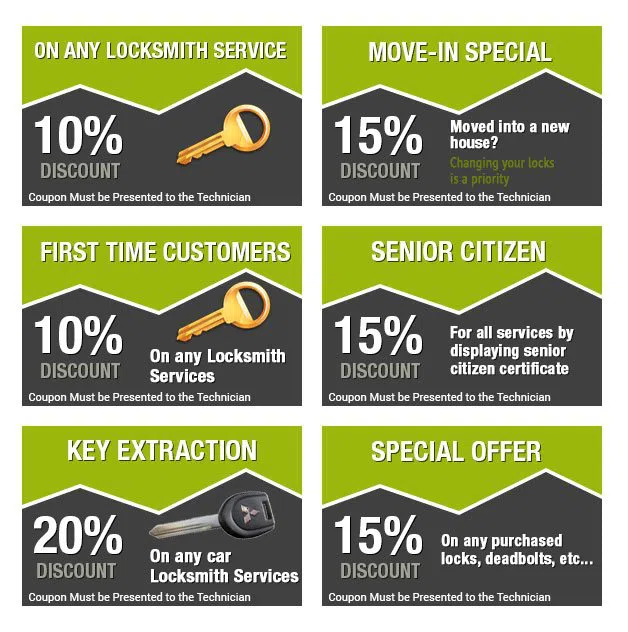 Croydon PA Locksmith Store Croydon, PA 215-316-5774 - coupon-image