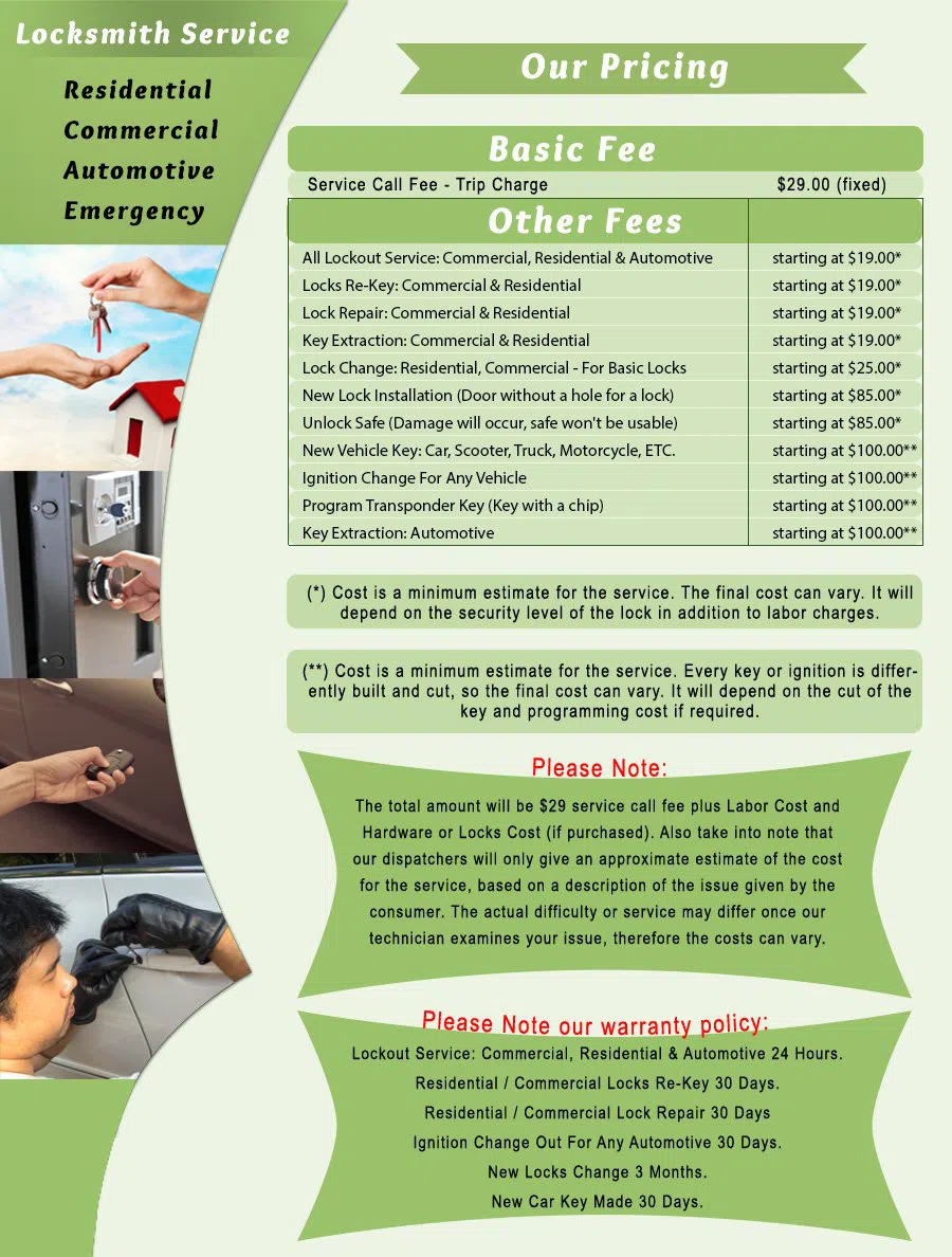 Croydon PA Locksmith Store Croydon, PA 215-316-5774